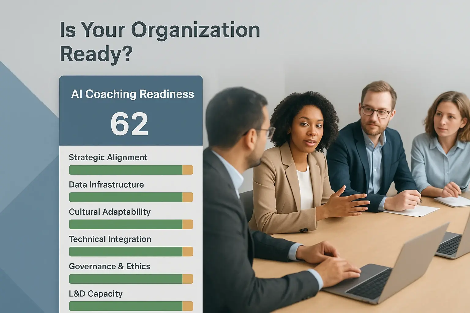 A clear, at-a-glance AI Coaching Readiness card that maps six essential pillars to progress bars, helping executives evaluate organizational preparedness.