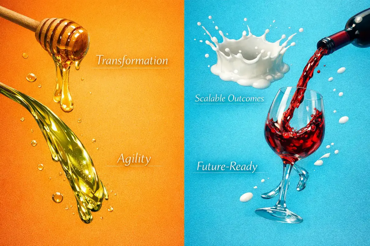 Framework diagram showing continuous AI-driven succession planning cycle