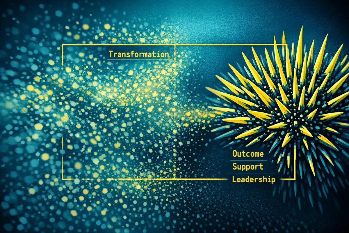 A visual representation of the boardroom challenge continuum, illustrating the spectrum from passive compliance to destructive challenge.