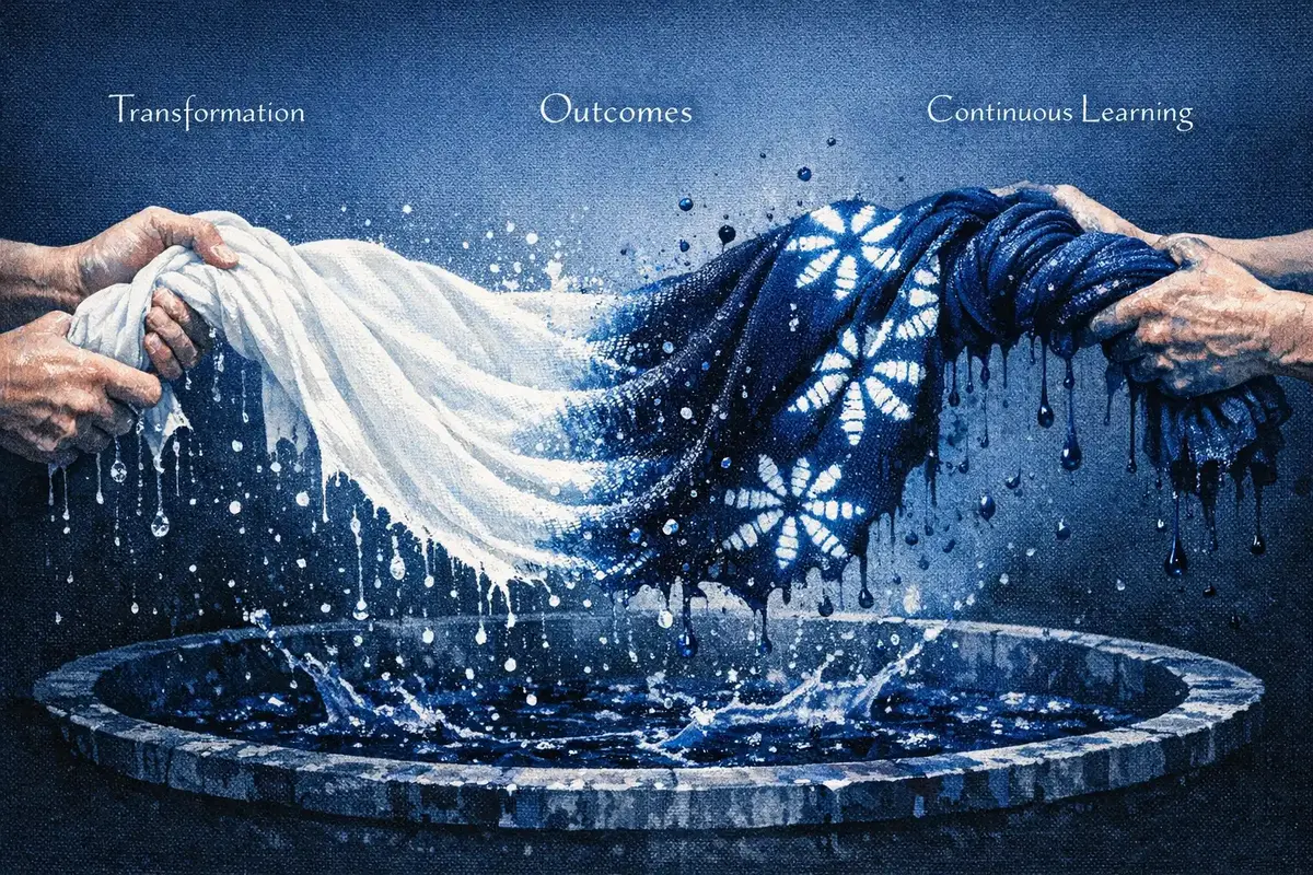 Illustration of integration lifecycle: planning, implementation, optimization