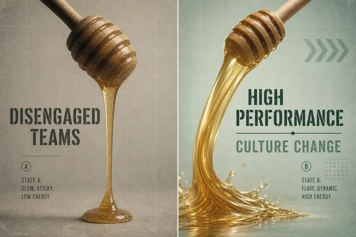 Which COO Levers Actually Change Behavior in Operational Teams?